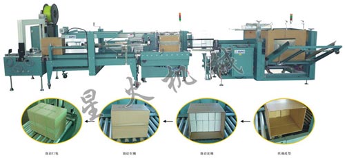 全自動盒類包裝流水線